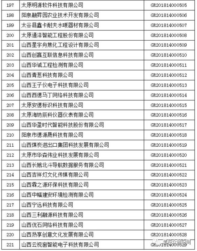 康嘉简介:从零到一的科技创新之路